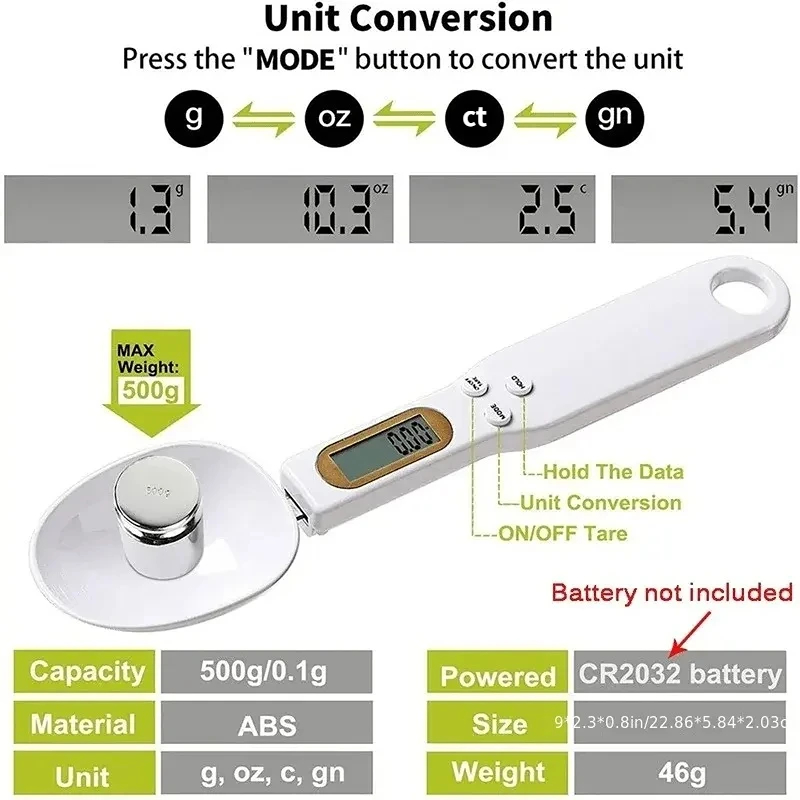 Digital Spoon Scale